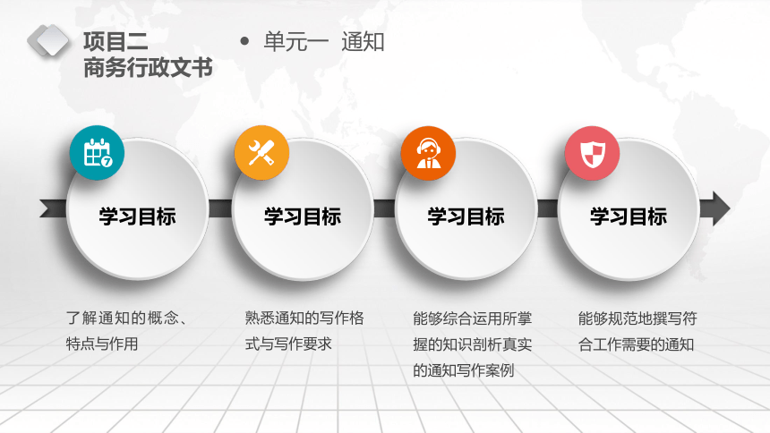 2 商务行政文书  课件(共89张PPT) - 《商务应用文写作》同步教学（东北财大版）