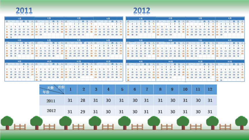 《认识年、月、日》（课件）-2023-2024学年三年级下册数学人教版(共12张PPT)