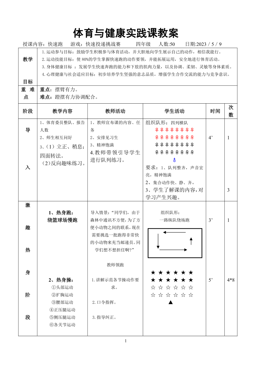 快速跑体育与健康实践课教案（表格式）