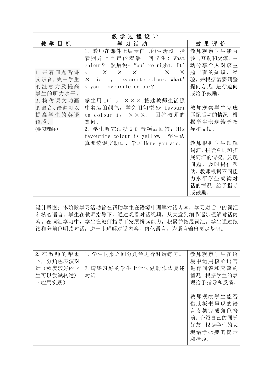 Module 1 Unit 2 My favourite colour is yellow. “教学评一致性”表格式课时教案