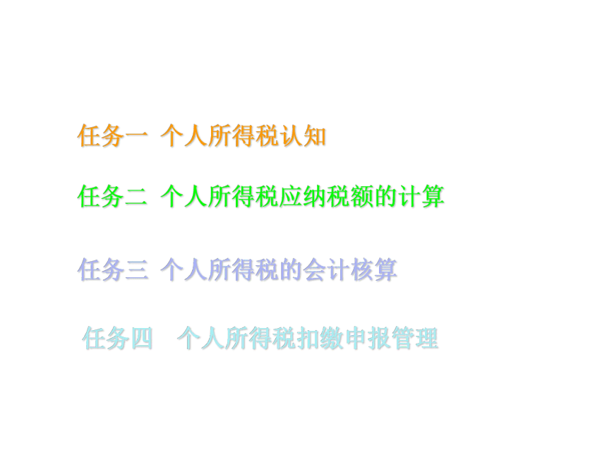 项目九 个人所得税的核算 课件(共31张PPT)-《企业纳税会计》同步教学（大连理工大学出版社）