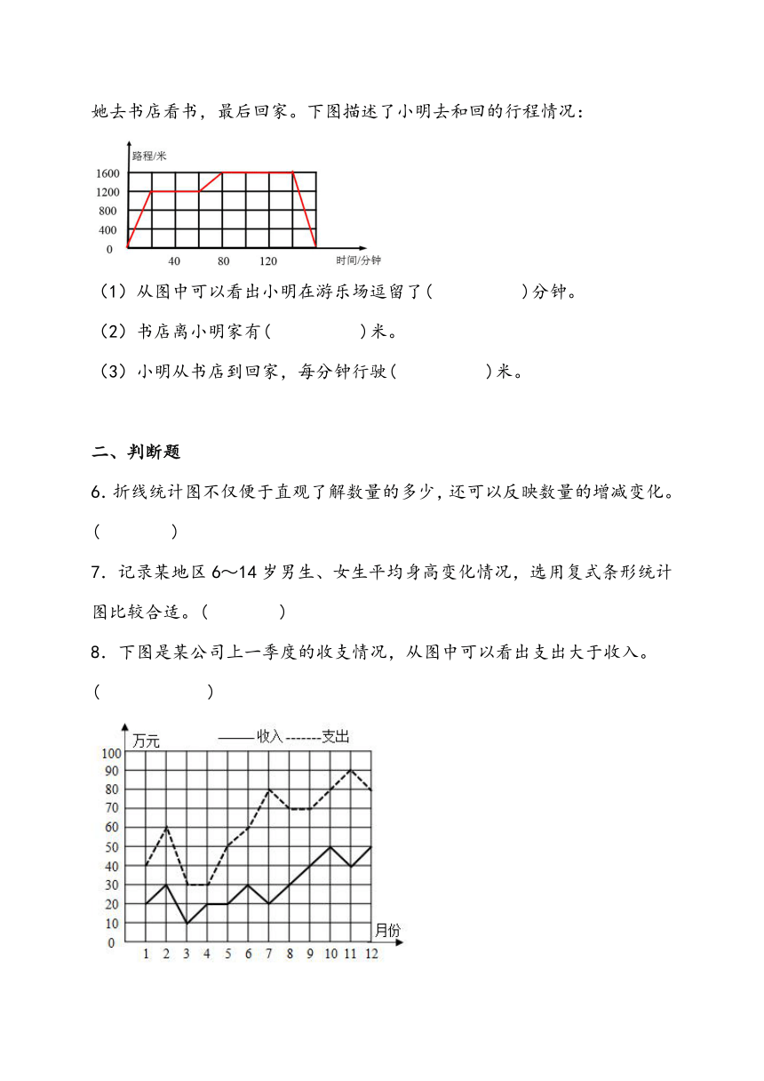 第七单元 折线统计图 人教版数学 五年级下册（含解析）