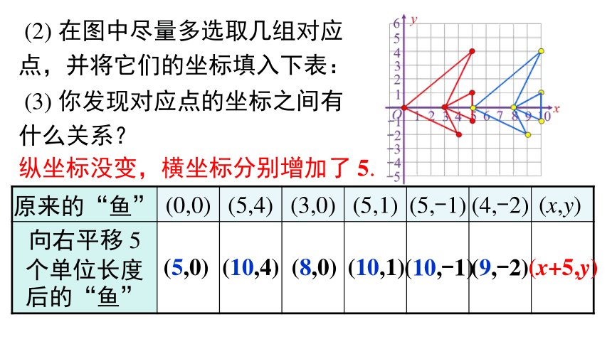 北师大版数学八年级下册3.1 第2课时  坐标系中的点沿x轴、y轴的一次平移课件（19张PPT)