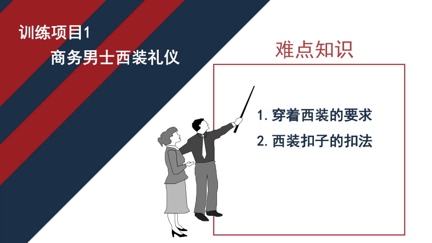 2.1商务男士西装礼仪  课件(共17张PPT)-《商务礼仪》同步教学（电子工业版）