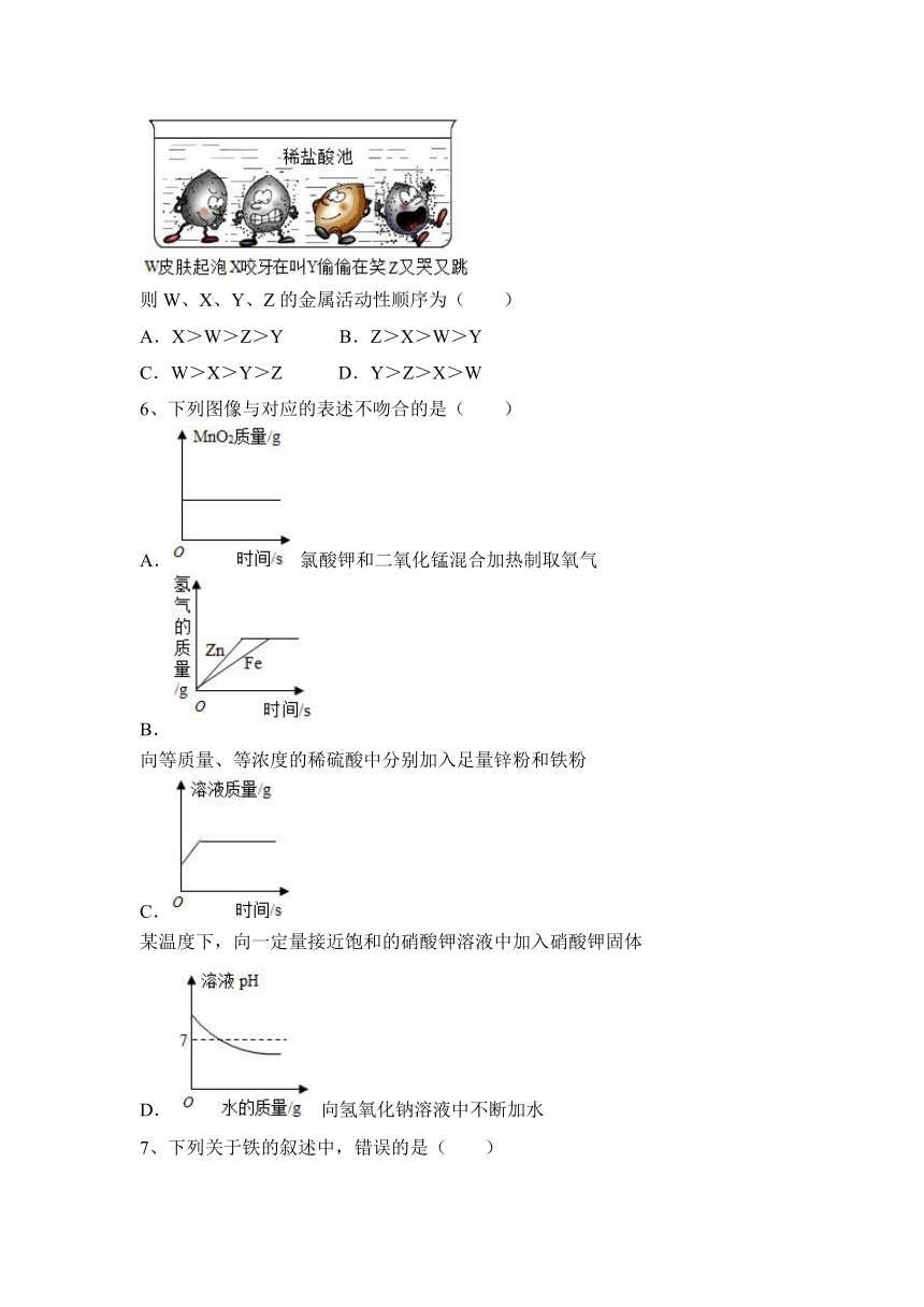 第九单元金属课后题附答案2023—2024学年鲁教版化学九年级下册（含答案）