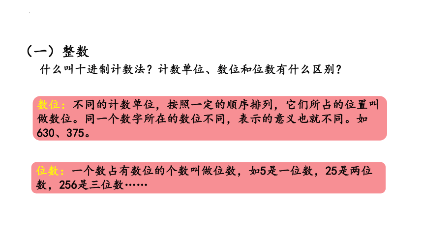 六年级下册数学人教版6.1.1 数的认识（课件）（共25张PPT）