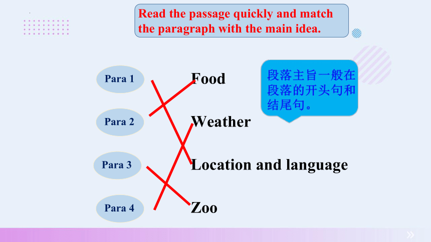 鲁教版（五四制）八年级上册 Unit 7 Have you ever been to a museum？Section A 1a-2d 课件（共21张PPT）