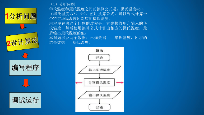 江西科学技术版小学信息技术五年级上册第3课主题活动：解决温标转换问题 课件(共20张PPT)