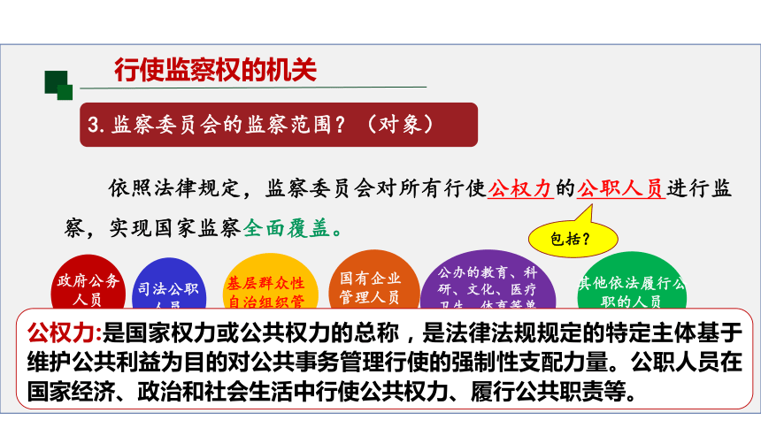 6.4国家监察机关  课件(共27张PPT)