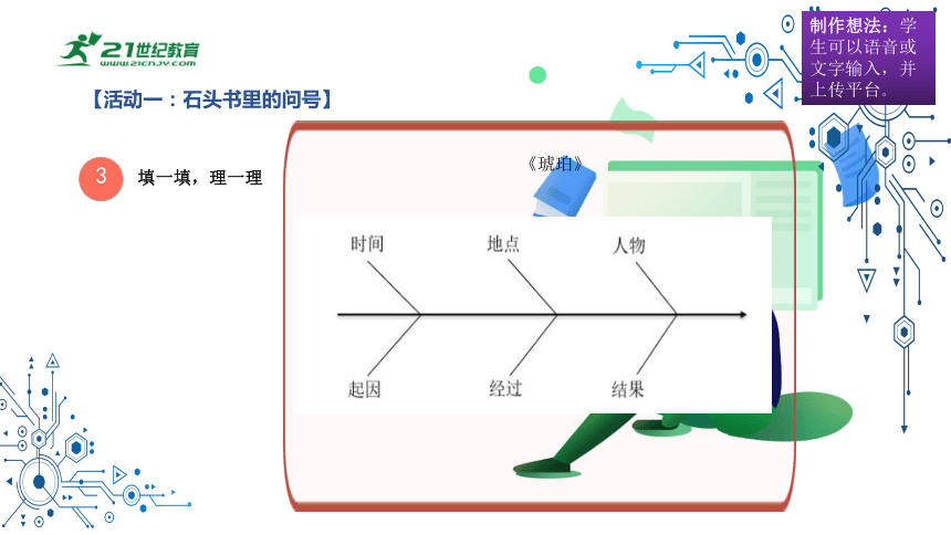 统编版四年级语文下册第二单元  做个问不倒的小博士大单元教学  课件