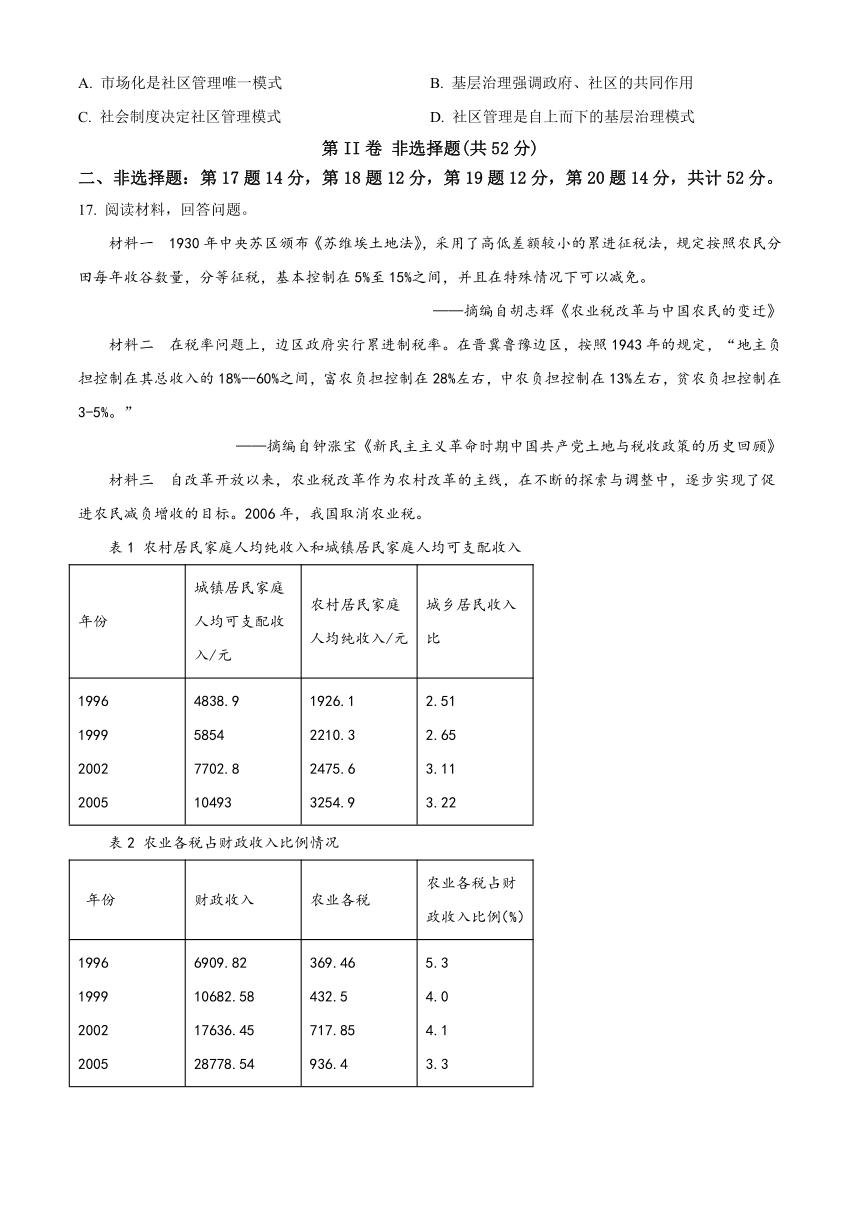 广东省汕头市澄海区2023-2024学年高二上学期期末考试 历史 （解析版）