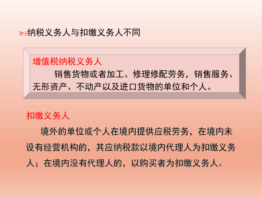 2.1增值税认知 课件(共24张PPT)-《纳税实务》同步教学（高教版）