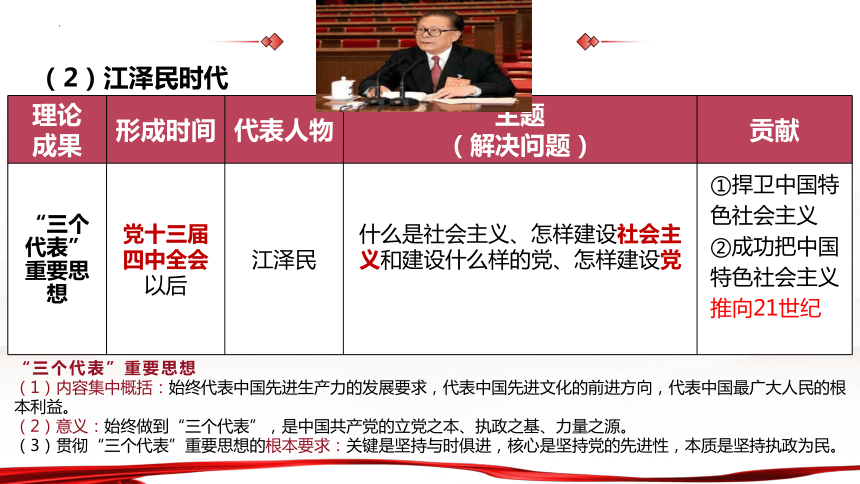 3.2中国特色社会主义的创立、发展和完善（课件）(共34张PPT)高中政治统编版必修一中国特色社会主义
