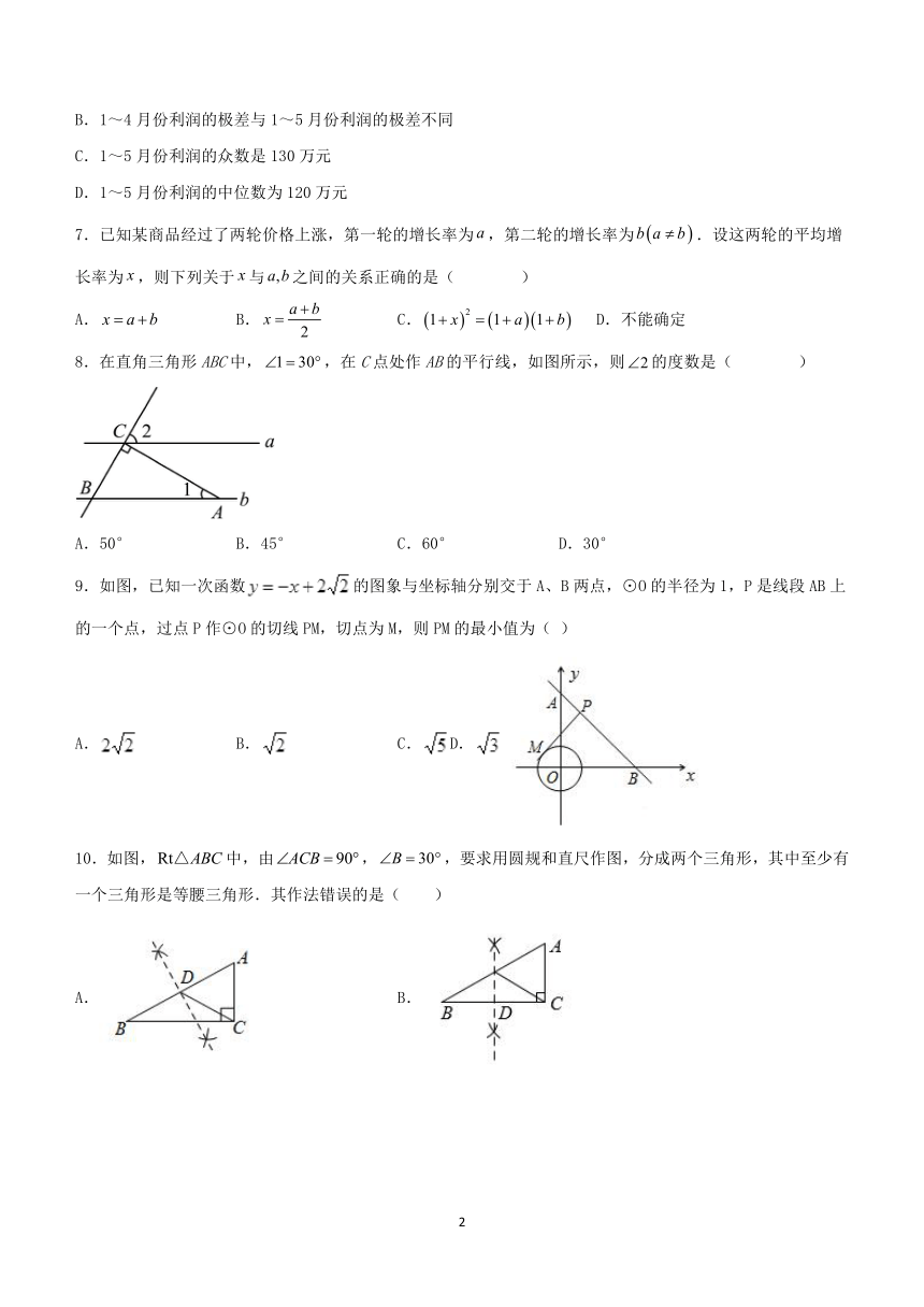 2024年湖南省长沙市中考数学高频易错题精选练习（一）（含解析）