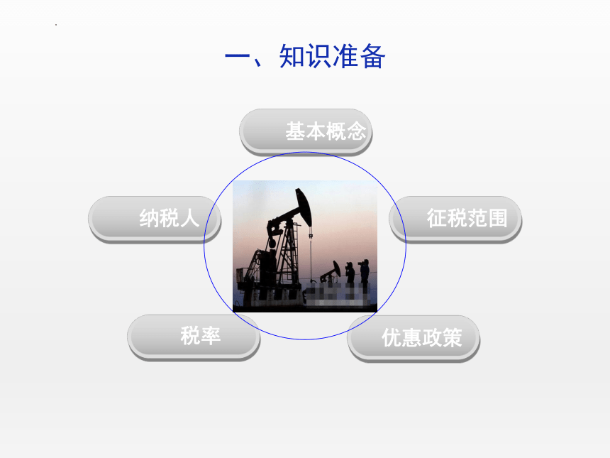 7.4资源税 课件(共21张PPT)-《纳税实务》同步教学（高教版）