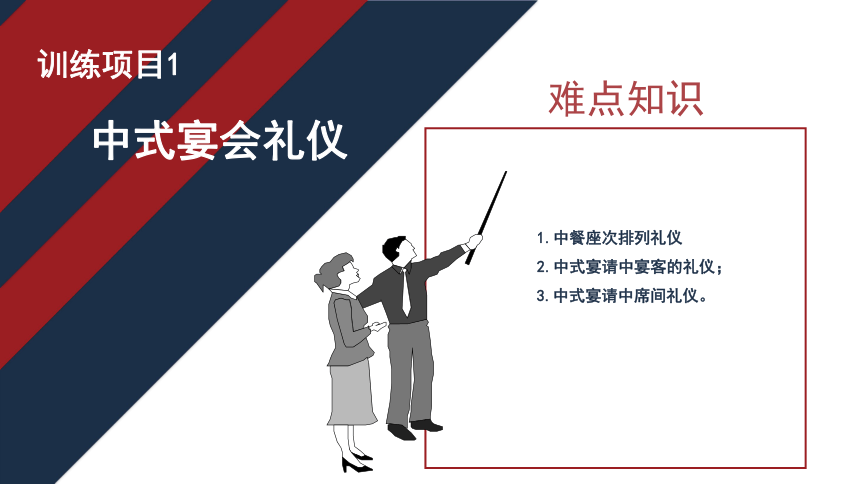 9.1中式宴会礼仪 课件(共27张PPT)《商务礼仪》同步教学（电子工业版）