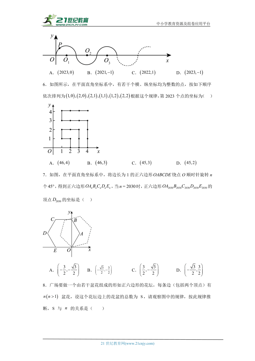 2024年九年级中考数学专题复习：规律问题