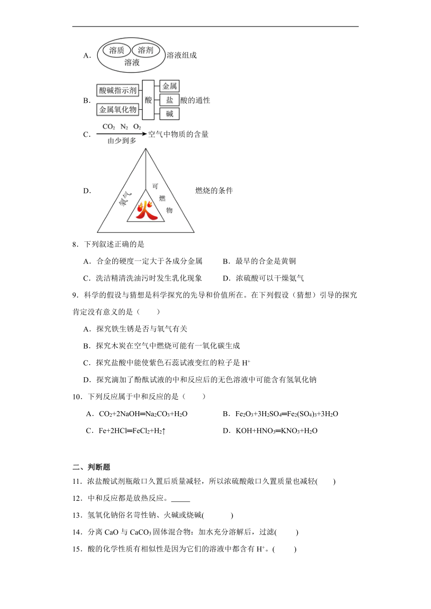 第十单元酸和碱分层练习  人教版初中化学九年级下册（含解析）