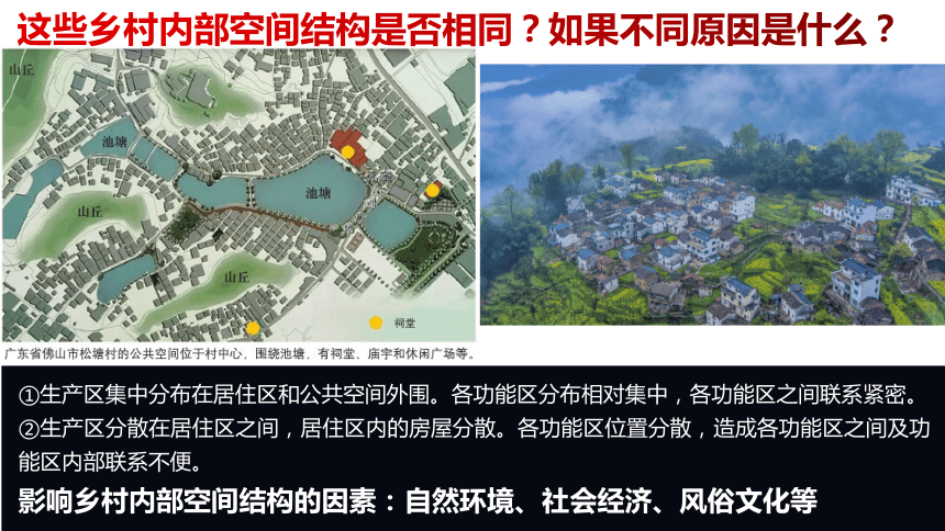 2.1 乡村和城镇内部的空间结构 课件 2023-2024学年高一年级地理中图版（2019）必修第二册（34张）