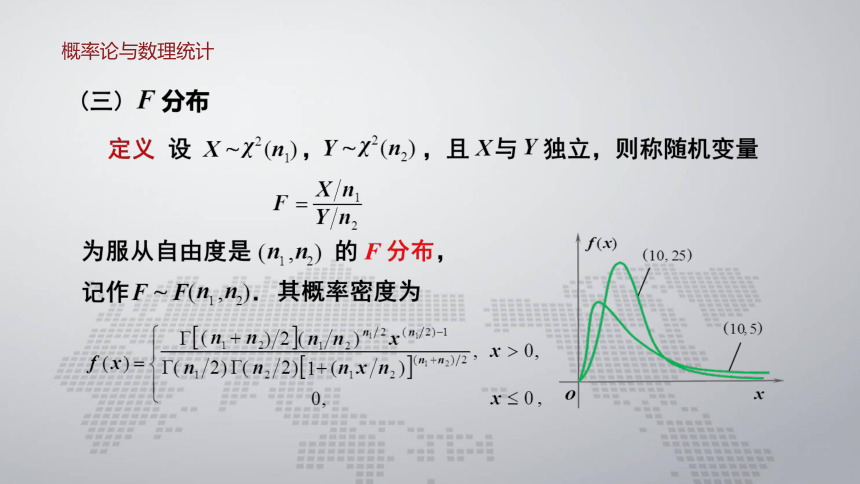 6.3抽样分布 课件(共22张PPT)- 《概率论与数理统计 》同步教学（人民大学版·2018）