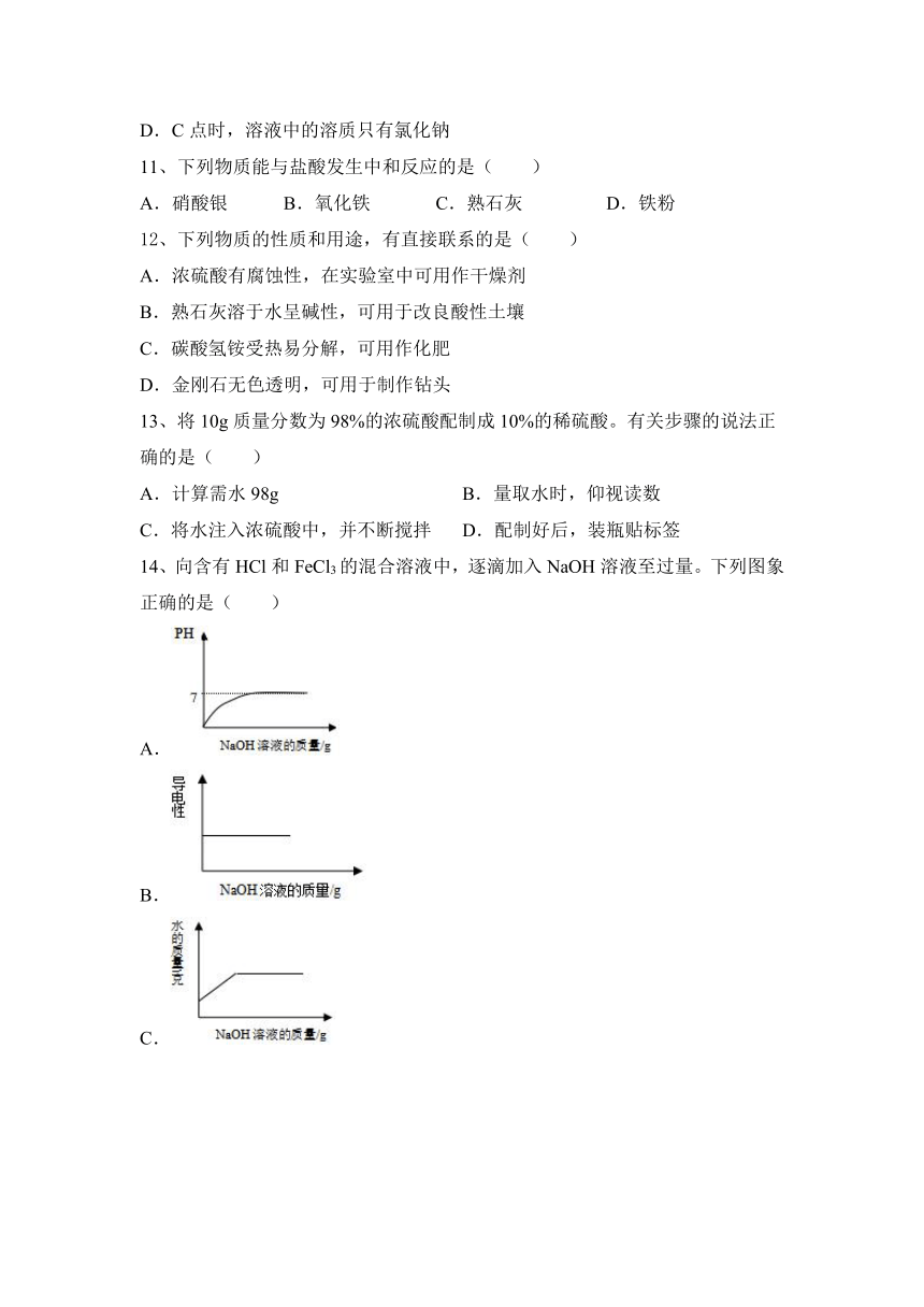 第七单元常见的酸和碱练习题(含答案) -2023-2024学年九年级化学鲁教版下册