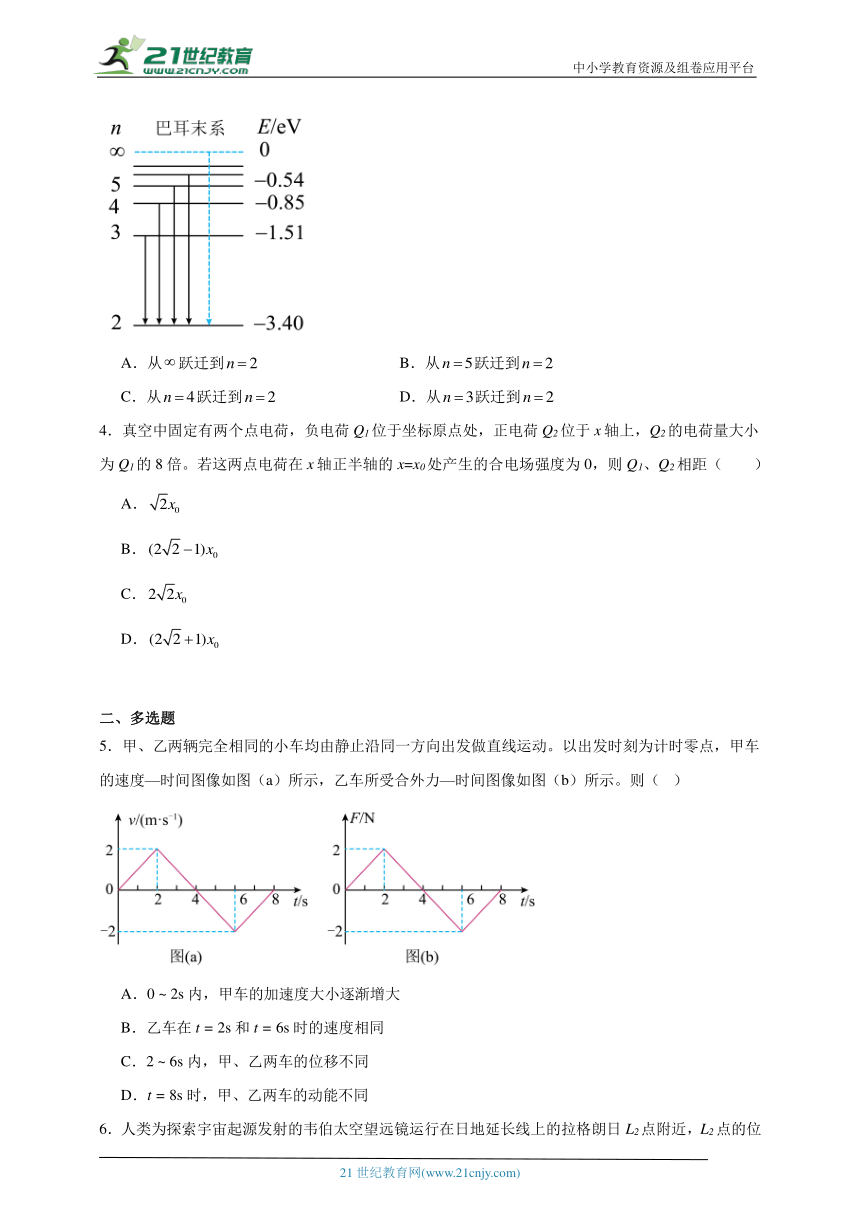 2024年江苏省物理高考一轮模拟卷（有解析）