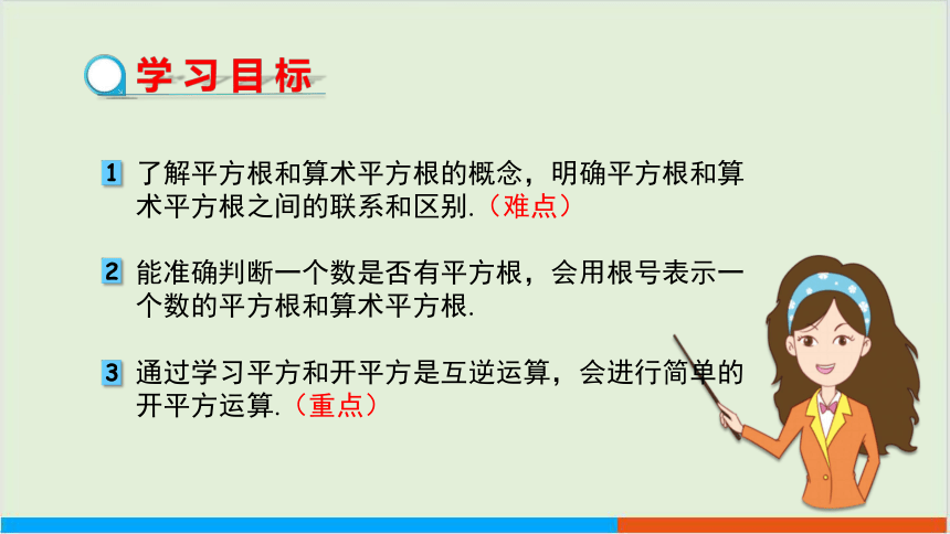 第6章6.1平方根、立方根（第1课时 平方根的概念及简单计算） 教学课件--沪科版初中数学七年级（下）