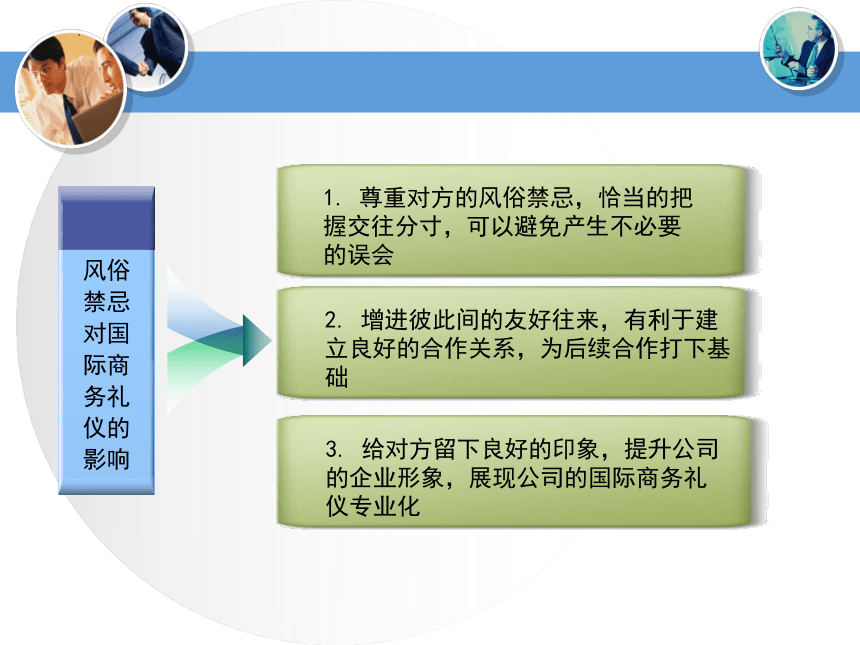 学习情景8：商务礼仪与禁忌  课件(共20张PPT) -《国际商务礼仪》同步教学（电子工业版）