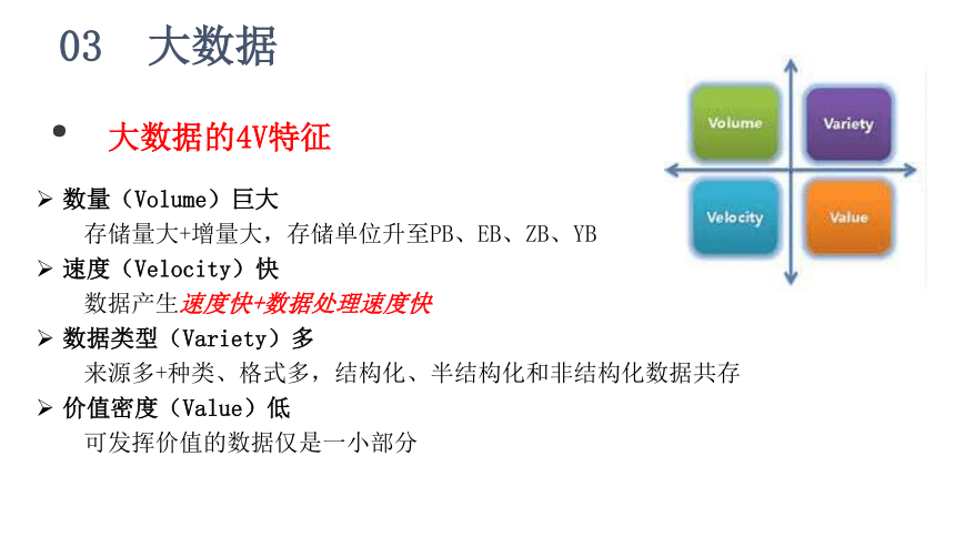 1.4、1.5数据管理与安全、大数据 课件(共29张PPT) 2023—2024学年浙教版（2019）高中信息技术必修1