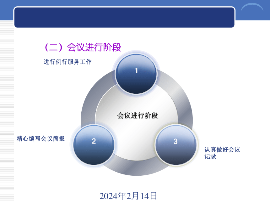 6.4商务会议礼仪  课件(共21张PPT)-《商务礼仪》同步教学（西南财经大学出版社）