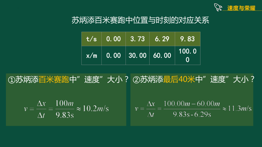 1.3位置变化快慢的描述——速度课件-人教版（2019）必修第一册（26张PPT）