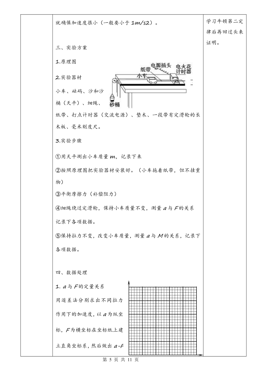 【核心素养】人教版（2019）必修 第一册  4.2 实验：探究加速度与力、质量的关系教学设计（表格式）