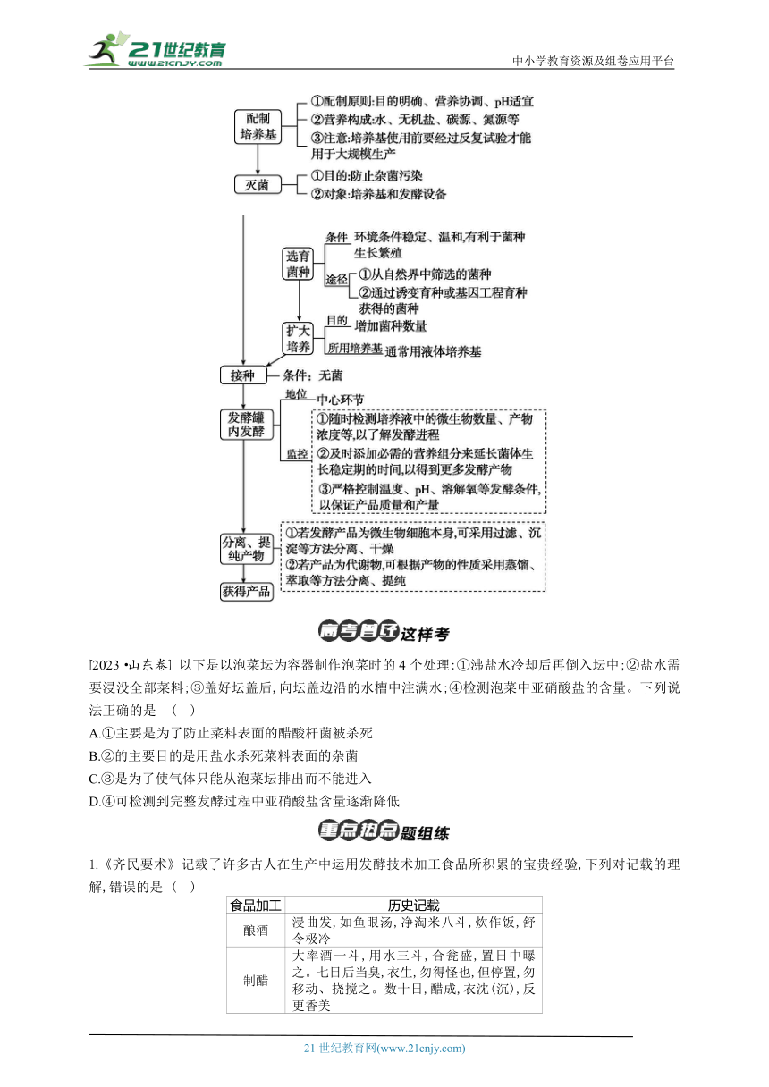 高考生物二轮复习专题学案：12 发酵工程（含解析）