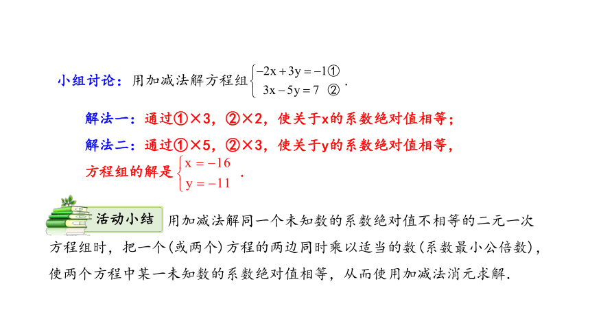 8.2 消元—解二元一次方程组 第2课时课件（13张PPT）2023-2024学年人教版七年级数学下册