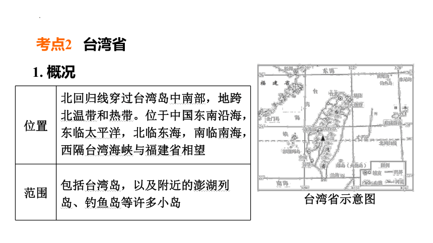 2024年中考地理复习课件(41张PPT)  第26课时 香港和澳门 台湾省