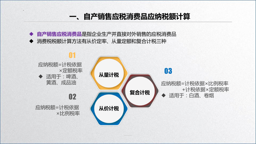 学习任务3.2 消费税税款计算(自产销售应税消费品应纳税额计算) 课件(共17张PPT)-《税务会计》同步教学（高教版）