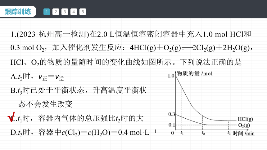 第六章 微专题四　解答化学反应速率图像题的思路（共30张PPT）