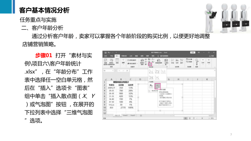 6.1客户基本情况分析 课件(共17张PPT)《商务数据分析与应用》（上海交通大学出版社）