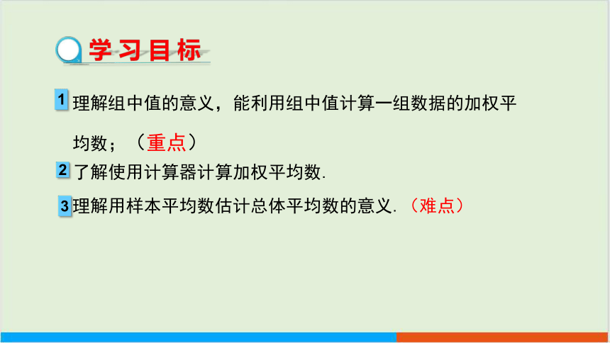 20.1.1 平均数和加权平均数（第2课时）教学课件--人教版初中数学八下