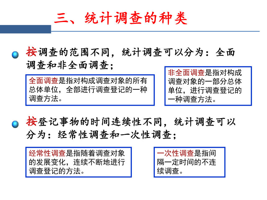 第二章  统计数据的收集、整理与展示 课件（共72张PPT）-《统计学》同步教学（电工版）