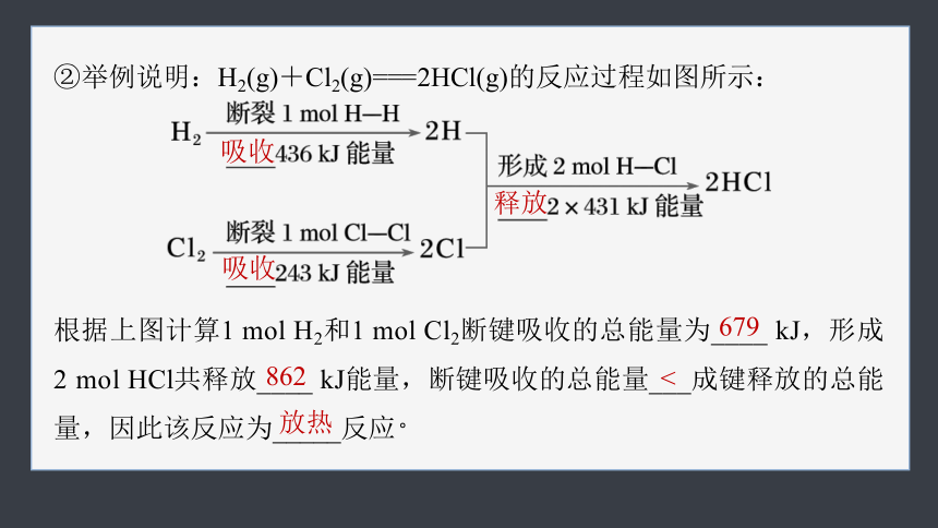 第六章 第一节 第1课时　化学反应与热能（共70张PPT）