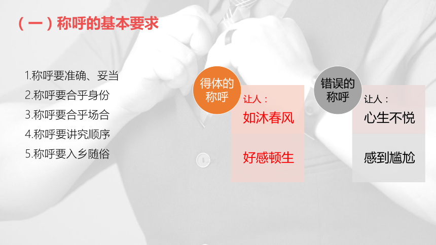 第二章商务会面礼仪 课件(共48张PPT)-《商务沟通与礼仪》同步教学（高教版）