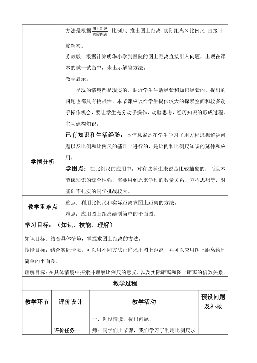 青岛版小学数学六年级下册第四单元《根据比例尺求图上距离》教案+预习单+学习单+作业单（表格式）