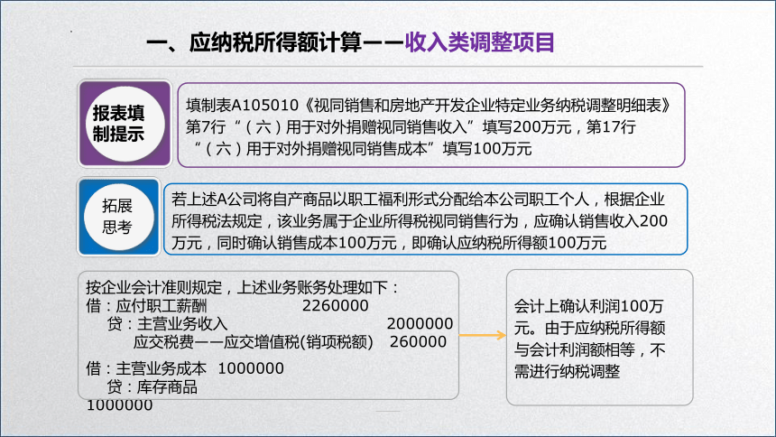 学习任务5.2 企业所得税税额计算(应纳税所得额计算） 课件(共41张PPT)-《税务会计》同步教学（高教版）