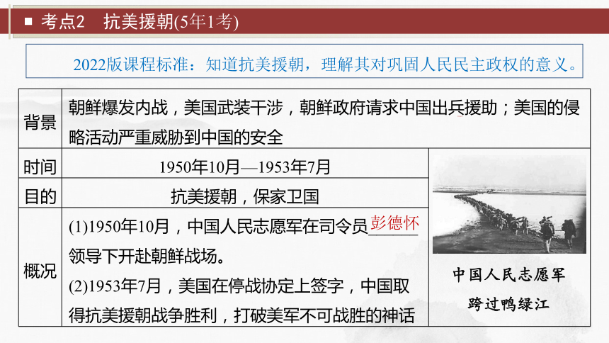 第十六单元　中华人民共和国的成立和巩固 课件 2024年广东省中考历史一轮复习(共30张PPT)