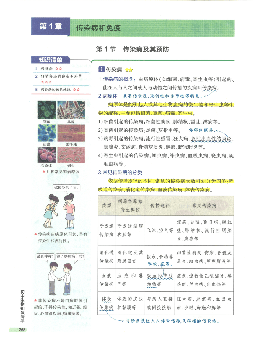 【知识清单】第8单元 第1章 传染病和免疫-2024中考生物学总复习-人教版（pdf版）