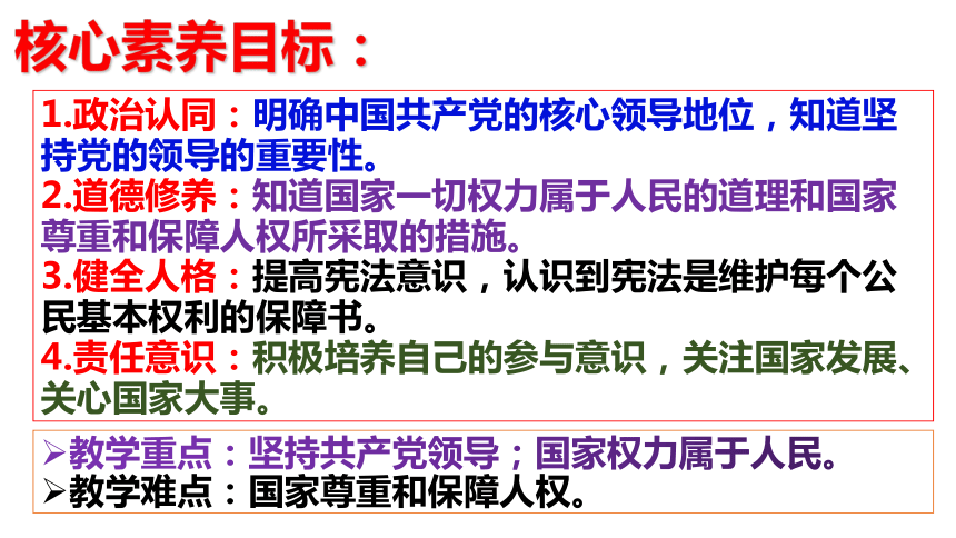 【新课标】1.1  党的主张和人民意志的统一 课件（40张ppt）