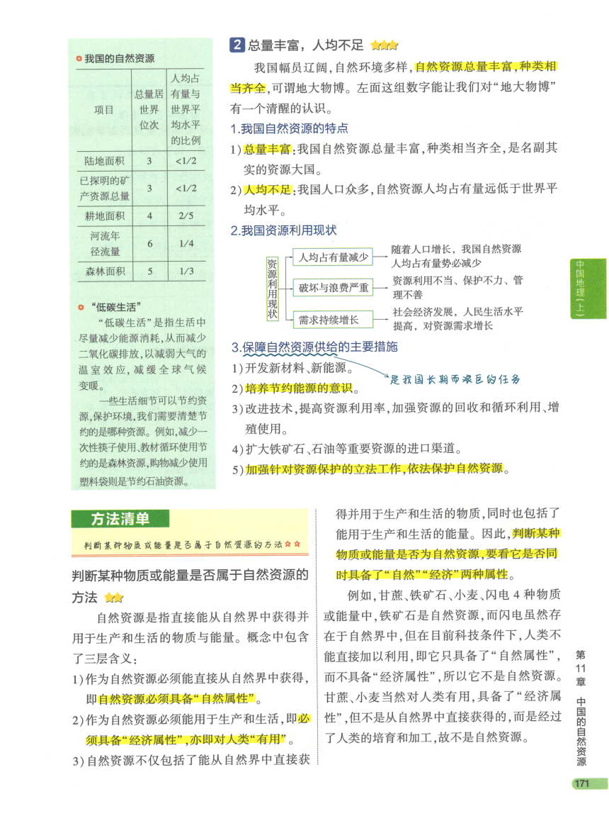 【知识清单】3-中国地理(上) 第11章 中国的自然资源-2024中考地理总复习-人教版（pdf版）