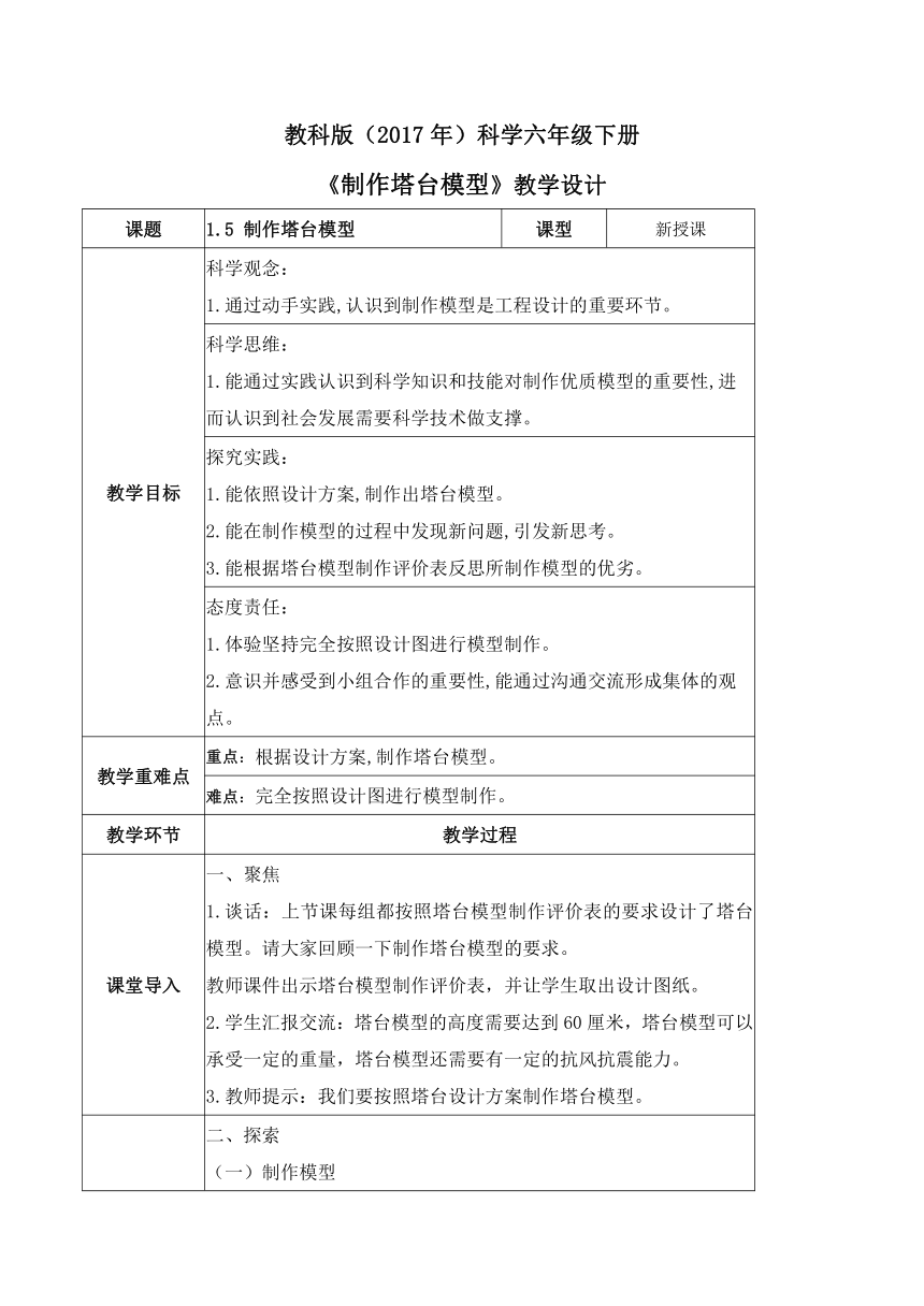 2023-2024学年六年级科学下册（教科版）1.5制作塔台模型（教学设计）（表格式）