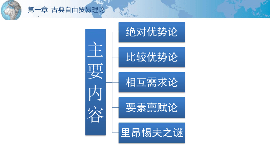 第一章 古典自由贸易理论 课件(共36张PPT)-《国际贸易理论与政策》同步教学（高教版 第二版）